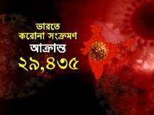 ভারতে কোন রাজ্যে করোনা-পরিস্থিতি কেমন, জেনে নিন