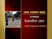 জেনে নিন: কোন জোনে ছাড় কী কী ক্ষেত্রে, আর কী কী থাকবে বন্ধ