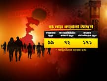 এক নজরে রাজ্যের করোনা-পরিস্থিতি