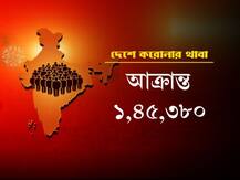 কোন রাজ্যে আক্রান্ত কতজন? এক নজরে দেশের করোনা-পরিস্থিতি