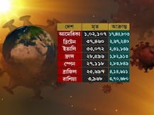 করোনা আক্রান্ত হয়ে আমেরিকায় মৃত লক্ষাধিক! এক নজরে দেখে নিন বিশ্বের করোনা পরিস্থিতি