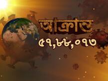 করোনা আক্রান্ত হয়ে আমেরিকায় মৃত লক্ষাধিক! এক নজরে দেখে নিন বিশ্বের করোনা পরিস্থিতি