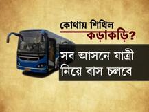 লকডাউন নিয়ে বড় ঘোষণা মমতার, কোথায় শিথিল কোথায় কড়াকড়ি?