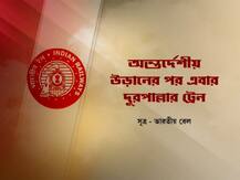 সোমবার থেকে চালু দূরপাল্লার ট্রেন, উড়ানের মতো থাকছে সতর্কতামূলক পদক্ষেপ, বাংলা থেকে চলবে কোনগুলি.. জেনে নিন