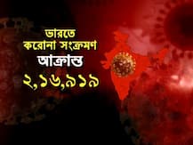 একদিনে সংক্রমিত রেকর্ড ৯৩০৪ জন, দেশে করোনায় আক্রান্ত ২ লক্ষ ১৬ হাজার ৯১৯