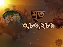বিশ্বে করোনায় মৃত্যু ৩ লক্ষ ৮৬ হাজার ২৮৯ জনের, আক্রান্তের সংখ্যা ৬৫ লক্ষাধিক