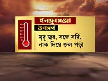 ছবি: জ্বরের কারণ করোনা? ডেঙ্গি? নাকি ইনফ্লুয়েঞ্জা? জেনে নিন উপসর্গ
