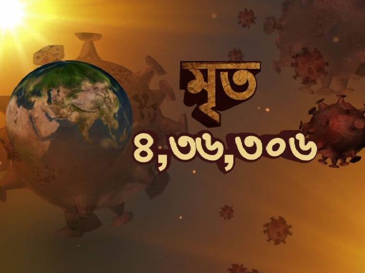 নোভেল করোনা ভাইরাসে মৃত্যু মিছিল অব্যাহত। গোটা বিশ্বে মৃত্যু হয়েছে ৪ লক্ষ ৩৬ হাজার ৩০৬ জনের। 