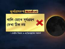 দেখে নিন: সূর্যগ্রহণের সময় কী করবেন, কী করবেন না