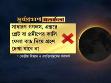 দেখে নিন: সূর্যগ্রহণের সময় কী করবেন, কী করবেন না