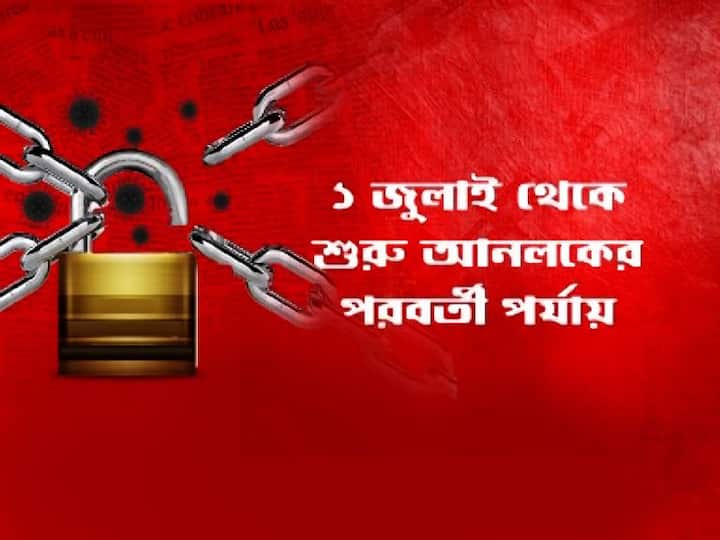১ জুলাই থেকে দেশজুড়ে শুরু হচ্ছে আনলকের পরবর্তী পর্যায়।    