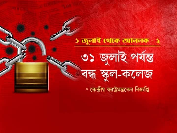  সোমবার কেন্দ্রীয় স্বরাষ্ট্রমন্ত্রকের জারি করা নির্দেশিকায় জানানো হয়েছে, আনলক টু-তে ৩১ জুলাই পর্যন্ত বন্ধ থাকবে স্কুল-কলেজ। 