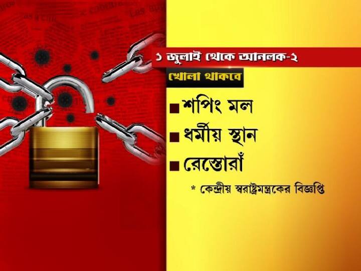 কেন্দ্রীয় স্বরাষ্ট্রমন্ত্রকের নির্দেশিকায় জানানো হয়েছে, আনলক-টু’তে শপিং মল, ধর্মীয় স্থান, রেস্তোরাঁ খোলা থাকবে। 