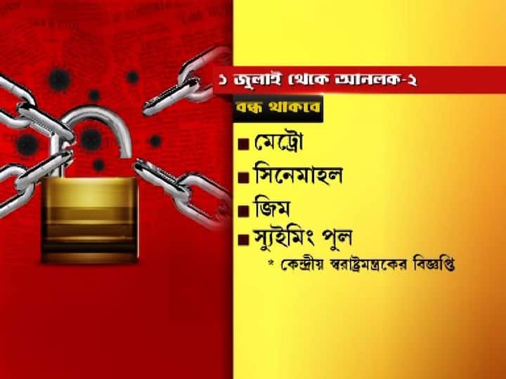 মেট্রোরেল, সিনেমা হল,  জিম,  স্যুইমিং পুল আপাতত বন্ধই থাকবে।