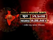 গত ২৪-ঘণ্টায় দেশে করোনায় আক্রান্ত ১৯ হাজার ১৪৮ জন, মৃত ৪৩৪