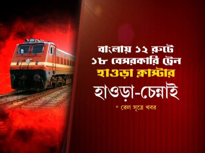 হাওড়া-চেন্নাই  