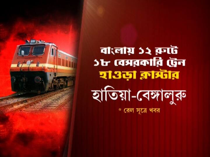 হাতিয়া-বেঙ্গালুরু