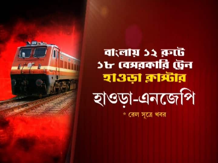 ১০৯টি রুটে ১৫১টি বেসরকারি ট্রেন দেখা যাবে ভারতীয় রেলে।  তার মধ্যে বাংলায় ১২টি রুটে ১৮টি ট্রেন রয়েছে। হাওড়া-এনজেপি।