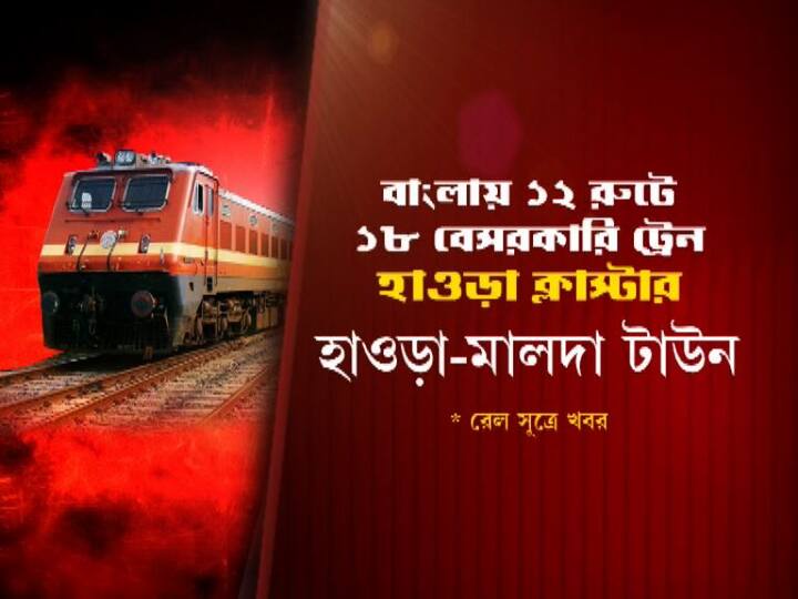হাওড়া-মালদা টাউন