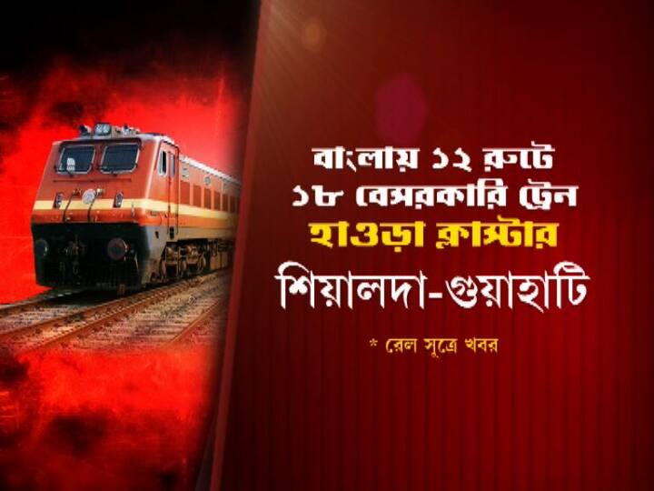 শিয়ালদা-গুয়াহাটি