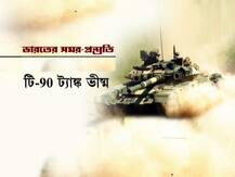 ভারত বনাম চিন, সমরে কার কী প্রস্তুতি? কে বেশি শক্তিশালী?