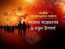 জ্বর, শ্বাসকষ্ট নেই! তবুও করোনা? হতেই পারে, এই উপসর্গগুলি জানুন