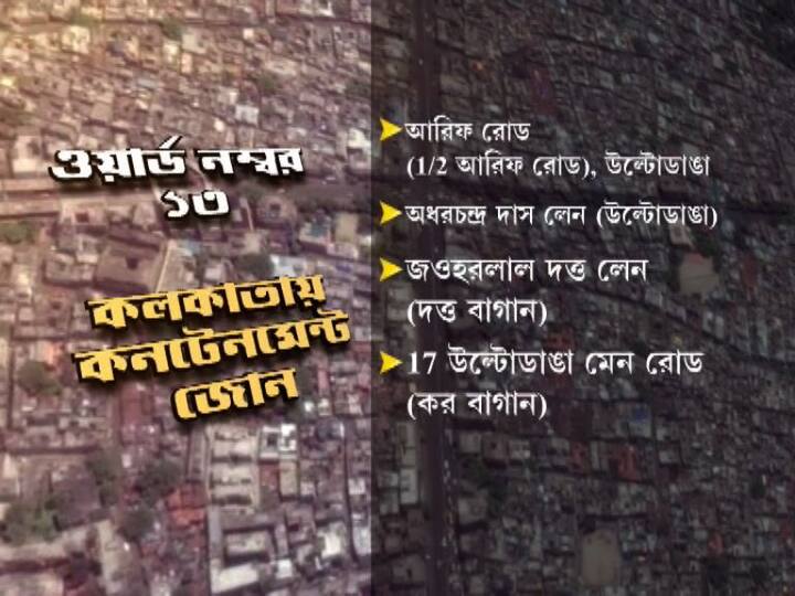 প্রশাসনের তালিকা অনুযায়ী, কলকাতার কনটেনমেন্ট জোনগুলি হল-১৩ নম্বর ওয়ার্ডের আরিফ রোড, উল্টোডাঙা অধরচন্দ্র দাস লেন (উল্টোডাঙা), জওহরলাল দত্ত লেন (দত্ত বাগান), ১৭ নম্বর উল্টোডাঙা মেন রোড (কর বাগান)।