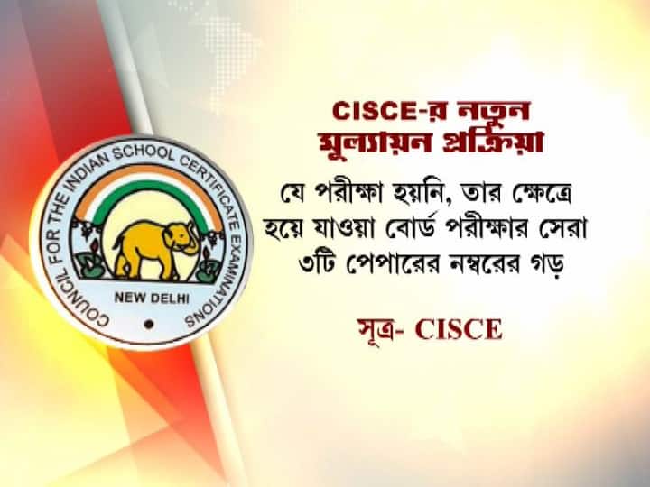 কাউন্সিল আগেই জানিয়েছে, যে সব পরীক্ষা হয়নি, তার ক্ষেত্রে প্রথমে হয়ে যাওয়া বোর্ড পরীক্ষার সেরা ৩টি পেপারের নম্বরের গড় করা হবে।