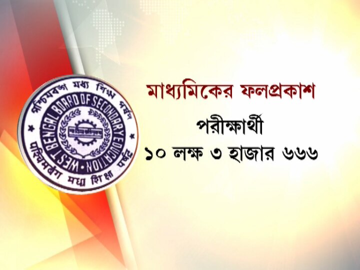 WB Madhyamik 2020 Toppers: এক নজরে মেধাতালিকা - প্রথম স্থানে একজন, দ্বিতীয় স্থানে দু’জন, তৃতীয় স্থানে তিনজন