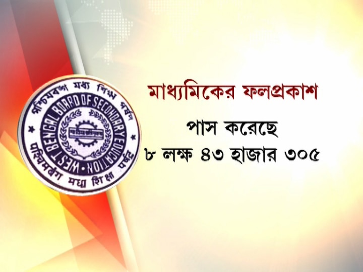 WB Madhyamik 2020 Toppers: এক নজরে মেধাতালিকা - প্রথম স্থানে একজন, দ্বিতীয় স্থানে দু’জন, তৃতীয় স্থানে তিনজন