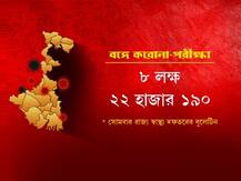 বাংলায় কমছে করোনা সংক্রমণের হার, বাড়ছে সুস্থতার হার