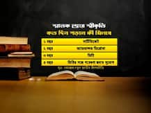 ৪ বছরের স্নাতক স্তরের পরই গবেষণার সুযোগ, মাঝপথে পড়া ছাড়লে সেখান থেকেই ফের শুরু সম্ভব-- এক নজরে কেন্দ্রের নতুন উচ্চশিক্ষা নীতি
