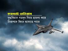 চিনের জে-২০ যুদ্ধবিমানের থেকে কতটা এগিয়ে রাফাল? দেখে নিন এক নজরে