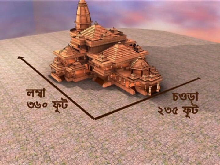 কেমন দেখতে হবে নতুন রামমন্দির? ত্রিমাত্রিক মডেলে দেখে নিন নকশা
