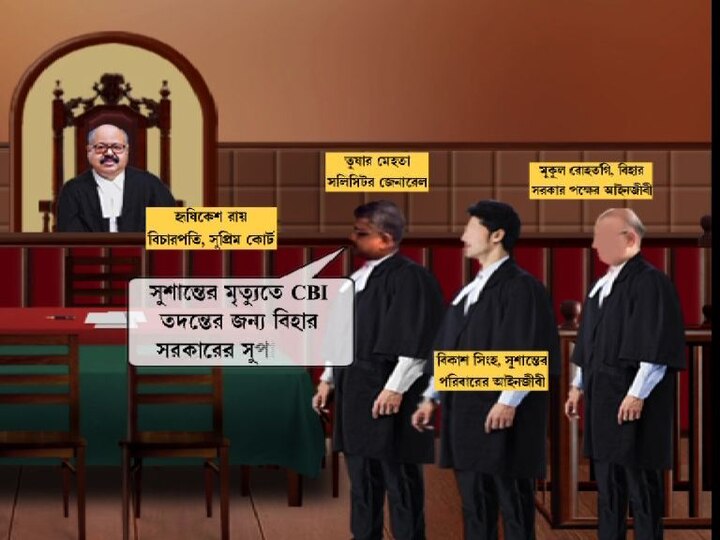 বিচারপতি হৃষিকেশ রায়ের বেঞ্চে শুনানি চলাকালীন, সলিসিটর জেনারেল তুষার মেহতা জানান, সুশান্ত সিংয়ের মৃত্যুর তদন্তভার সিবিআইকে হস্তান্তরের জন্য বিহার সরকারের সুপারিশ পেয়েছে কেন্দ্র। সেটি নীতিগতভাবে গ্রহণ করা হয়েছে। সঙ্গে সঙ্গে প্রতিবাদ জানান রিয়ার আইনজীবী শ্যাম দিভান। তিনি বলেন, কেন্দ্র সরকার কী করবে, কী না করবে তা শুনানির বিষয় নয়।