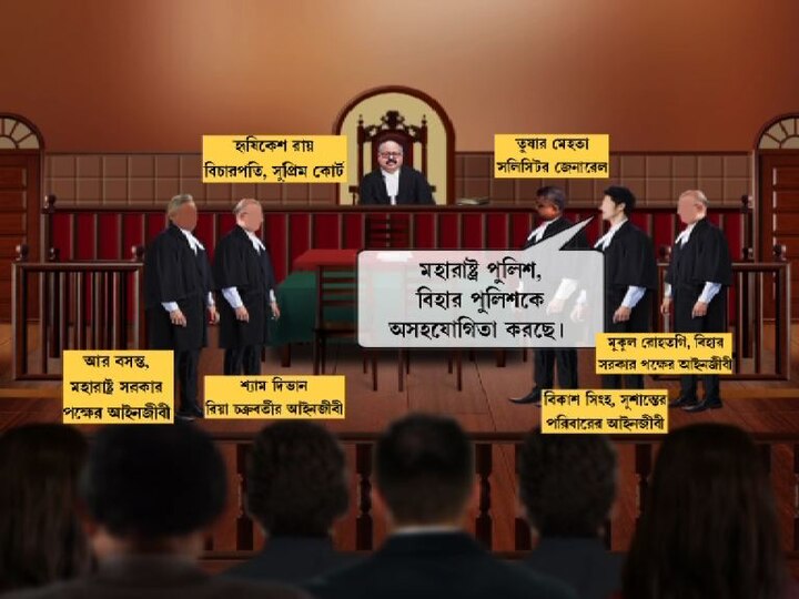 এর তীব্র বিরোধিতা করেন সুশান্তের পরিবারের আইনজীবী। উল্টে তার অভিযোগ, মহারাষ্ট্র পুলিশ তদন্তে বিহার পুলিশকে সহযোগিতা করছে না। মহারাষ্ট্র পুলিশ মামলার তথ্যপ্রমাণ নষ্ট করছে।