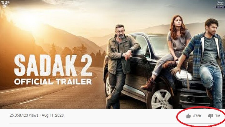 Alia Bhatt starrer Sadak 2 trailer most disliked on YouTube, hits 7 million downvotes in 24 hours সুশান্ত সিং ইমপ্যাক্ট! ইউটিউবে ৭০ লক্ষ 'ডিসলাইক' পেল আলিয়া ভট্ট অভিনীত 'সড়ক ২' ছবির ট্রেলার