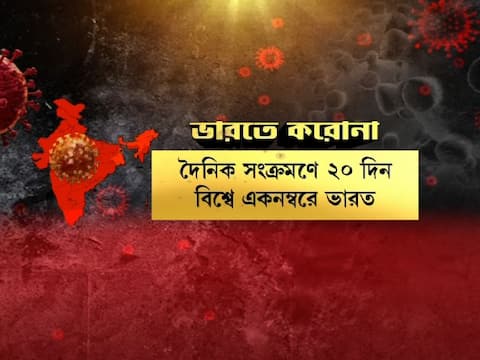 Corona Cases India Update: ২৪ ঘণ্টায় দেশে করোনা আক্রান্ত ৬৭ হাজারের বেশি, মৃত্যু টপকে গেল হাজারের গণ্ডি