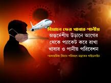 আনলক ৪: পরিষেবা চালু হলে অধিকাংশ গ্যালপিং ট্রেন চালানোর ভাবনা রেলের, উড়ানে খাবার-পানীয় পরিবেশনে অনুমতি