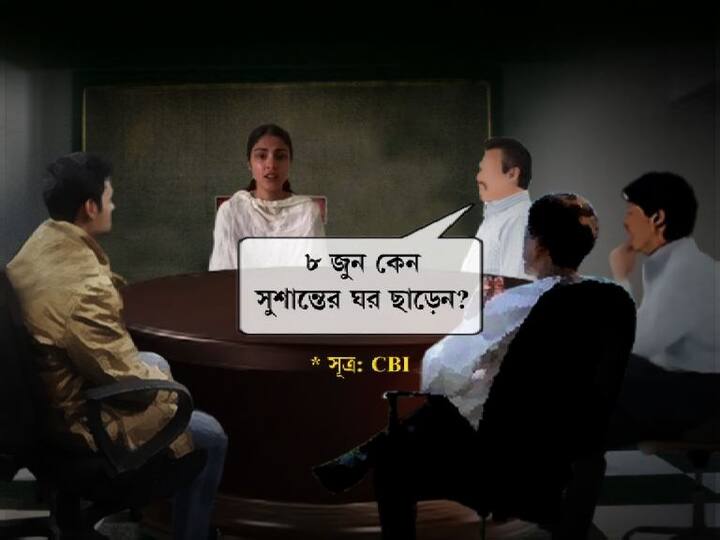 ৮ জুন কেন সুশান্তের ঘর ছাড়েন রিয়া? জানতে চান তদন্তকারীরা