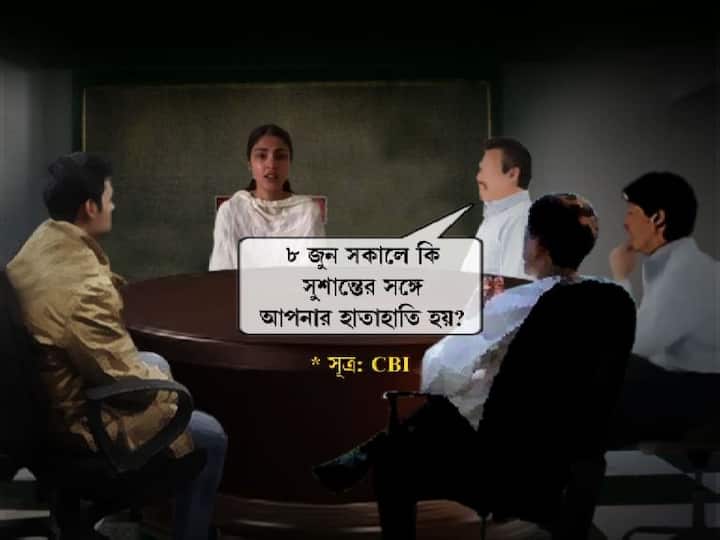 ওই দিন সকালে কি সুশান্তের সঙ্গে হাতাহাতি হয় রিয়ার?