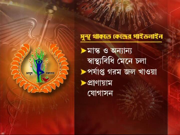 এই পরিস্থিতিতে করোনামুক্ত হয়েছেন, এমন অনেকেই শ্বাসকষ্ট, গলা জ্বালা, গায়ে ব্যথার মতো সমস্যায় ভুগছেন।  এই সময় কী করা উচিত, আর কী নয় - সে সম্পর্কেই একগুচ্ছ পরামর্শ দিল কেন্দ্রীয় স্বাস্থ্যমন্ত্রক। তাতে  মাস্ক ও অন্যান্য স্বাস্থ্যবিধি মানার পাশাপাশি পর্যাপ্ত গরম জল খাওয়া, প্রাণায়াম, যোগাসন করা। 