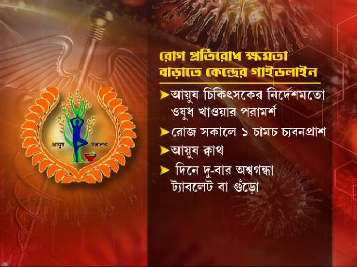 রোগ প্রতিরোধ ক্ষমতা বাড়াতে কেন্দ্রীয় স্বাস্থ্যমন্ত্রকের গাইডলাইনে, আয়ুষ চিকিৎসকের নির্দেশমতো ওষুধ খাওয়া যেতে পারে বলে পরামর্শ দেওয়া হয়েছে। এছাড়াও রোজ সকালে ১ চামচ চ্যবনপ্রাশ, আয়ুষ ক্বাথ, দিনে দু-বার অশ্বগন্ধা ট্যাবলেট বা গুঁড়ো খাওয়া ভাল। 