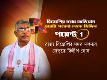 আজ কোন রাস্তা দিয়ে নবান্ন অভিযান বিজেপির, জেনে নিন মিছিলের রুট...