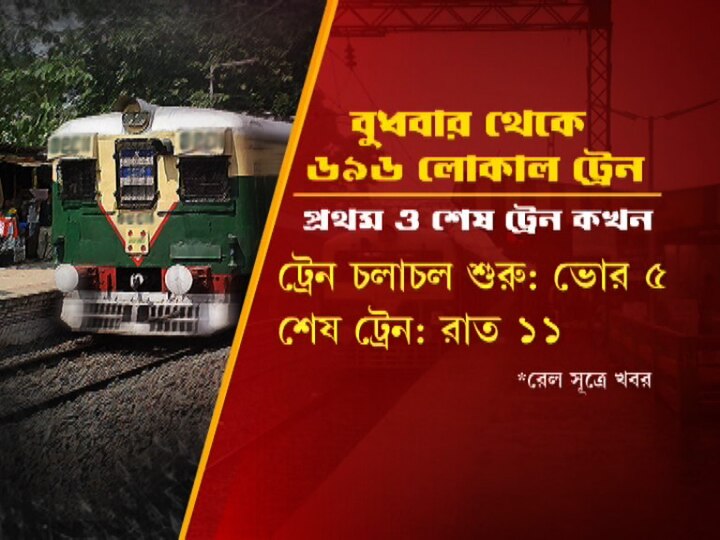 প্রতিদিন ভোর ৫টা নাগাদ শুরু হবে ট্রেন চলাচল। দিনের শেষ ট্রেন চলবে রাত ১১টার আশেপাশে।