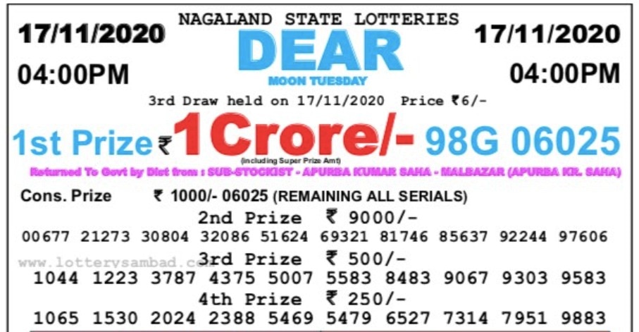 Sambad Lottery, Dear Bangalakshmi Torsha Results Declared: প্রকাশিত ডিয়ার বঙ্গলক্ষ্মী তোর্সা লটারির ফল, প্রথম পুরস্কার এক কোটি টাকা পেল টিকিট নম্বর 98G 06025