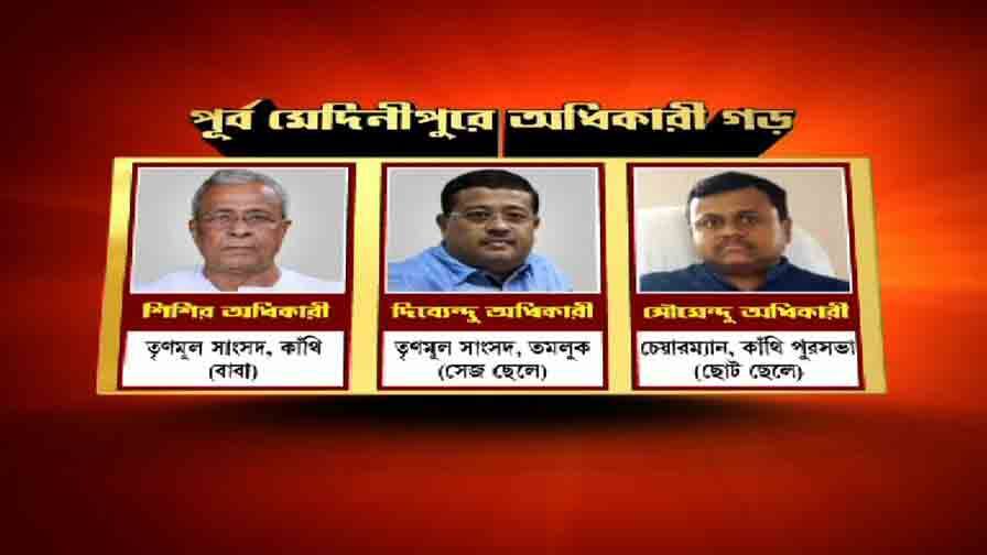 'মাথা বিজেপিতে গেলেও ধড় থেকে যাবে তৃণমূলেই' শুভেন্দুর গড়ে দাঁড়িয়েই আক্রমণ তৃণমূল নেতাদের West Bengal Assembly Election: TMC Rally At Suvendu Adhikari : TMC Leaders still hopeful about him 'মাথা বিজেপিতে গেলেও ধড় থেকে যাবে তৃণমূলেই' শুভেন্দুর গড়ে দাঁড়িয়েই আক্রমণ তৃণমূল নেতাদের