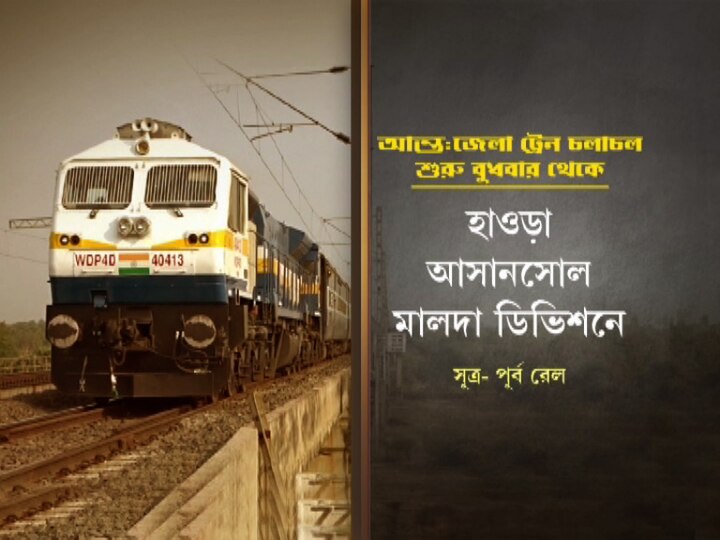 আগামীকাল থেকে আন্তঃজেলা ট্রেন, ৮১ টি নন সাবার্বন প্যাসেঞ্জার ট্রেন হাওড়া, আসানসোল ও মালদা ডিভিশনে। চলবে কী কী ট্রেন? রইল সম্পূর্ণ তালিকা