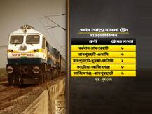আগামীকাল থেকে চলবে কোন কোন আন্তঃজেলা ট্রেন? ছবিতে দেখে নিন সম্পূর্ণ তালিকা