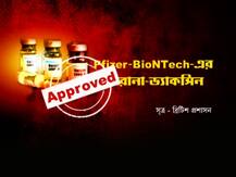 বরিস জনসনের 'দারুণ খবর', আগামী সপ্তাহেই ব্রিটেনের বাজারে আসছে ফাইজার-বায়োএনটেকের ভ্যাকসিন